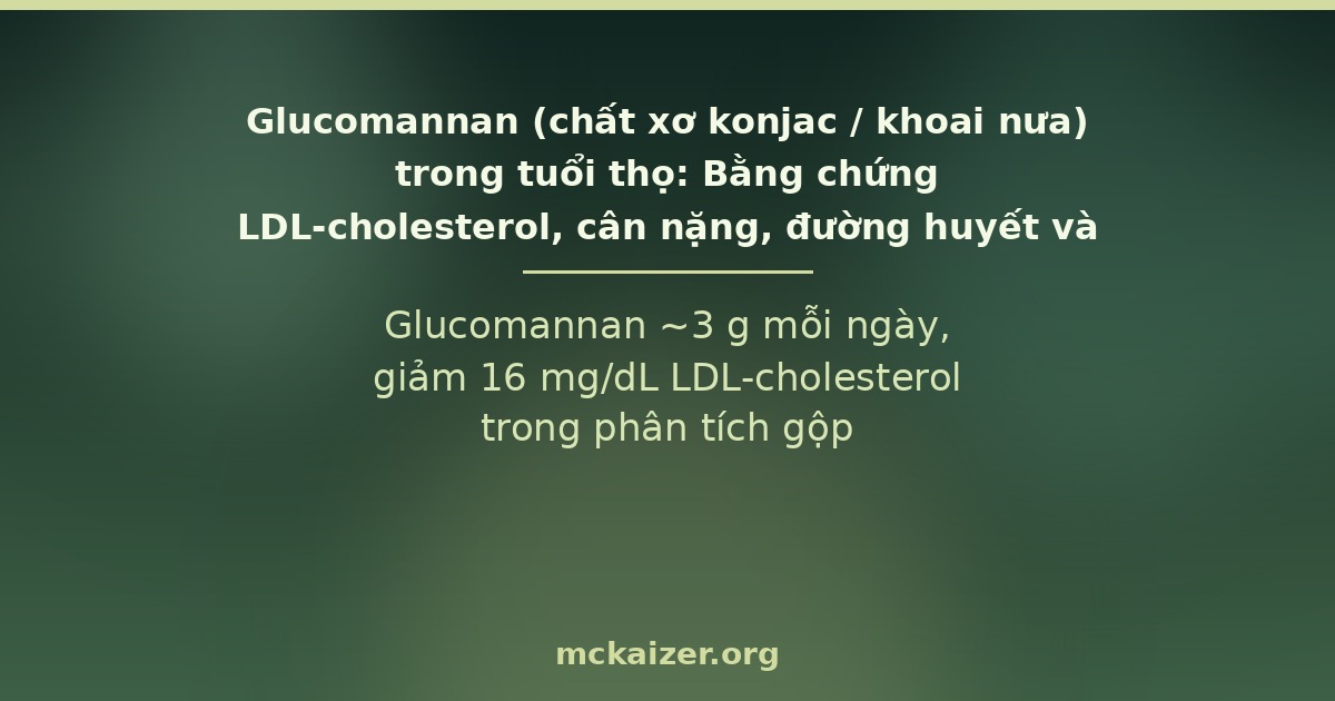 Glucomannan từ củ konjac (khoai nưa): chất xơ nhớt giảm LDL-cholesterol, đường huyết và hỗ trợ giảm cân