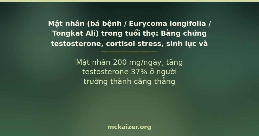 Mật nhân (bá bệnh, Eurycoma longifolia) — bằng chứng testosterone, cortisol, sinh lực