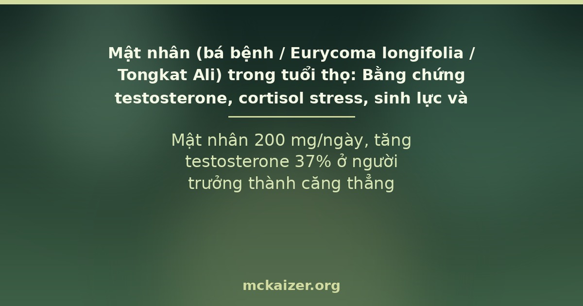 Mật nhân (bá bệnh, Eurycoma longifolia) — bằng chứng testosterone, cortisol, sinh lực