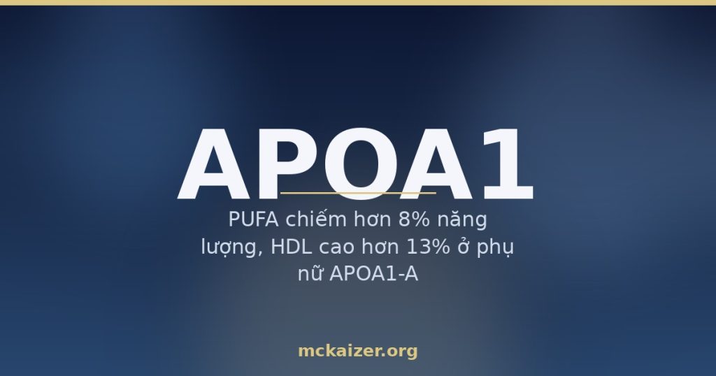Minh hoạ gen APOA1, HDL cholesterol và dầu thực vật giàu PUFA