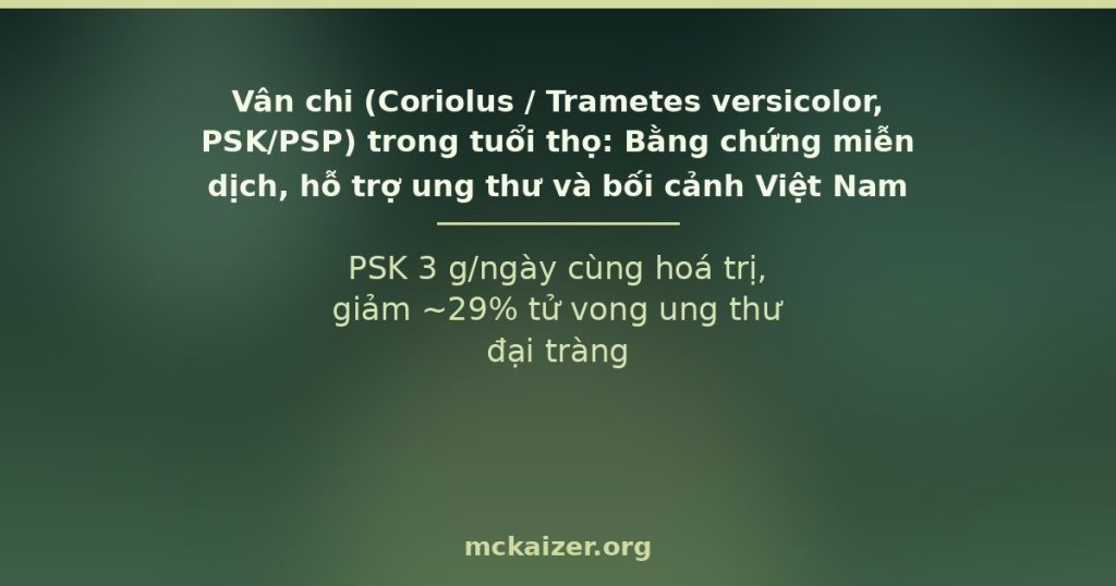 PSK 3 g/ngày cùng hoá trị, giảm ~29% tử vong ung thư đại tràng