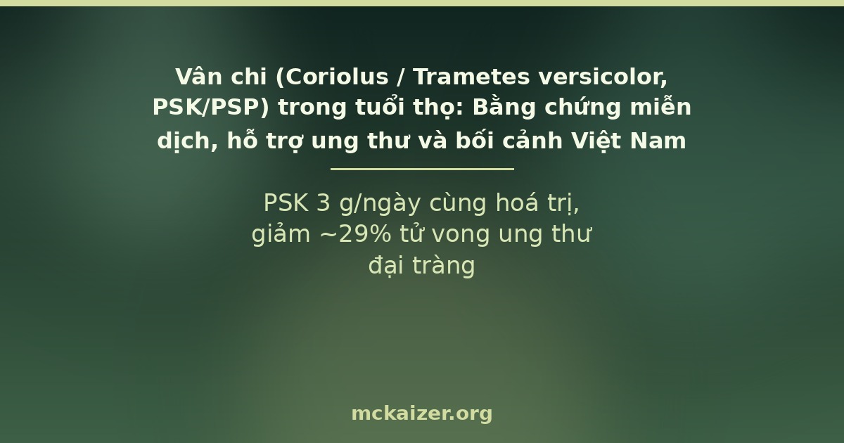 PSK 3 g/ngày cùng hoá trị, giảm ~29% tử vong ung thư đại tràng