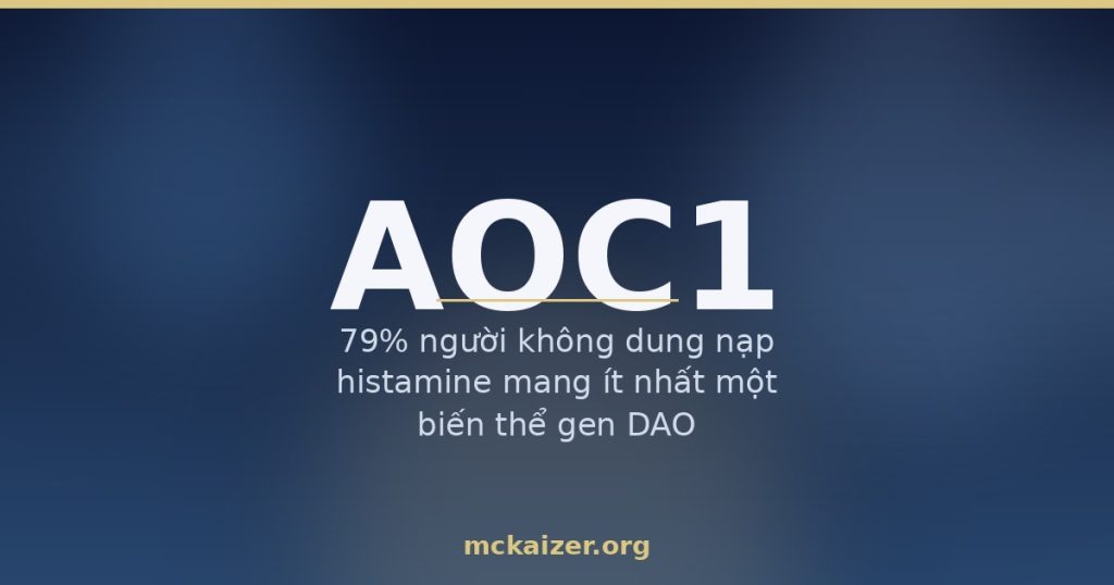 Gen AOC1 DAO histamine nước mắm cá biển người Việt