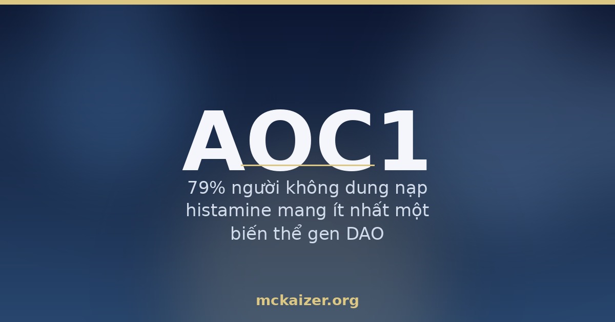 Gen AOC1 DAO histamine nước mắm cá biển người Việt