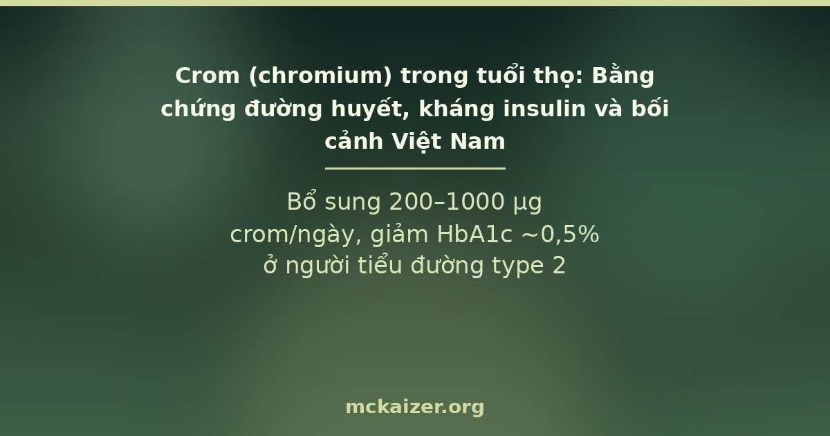 Bổ sung 200–1000 µg crom/ngày, giảm HbA1c ~0,5% ở người tiểu đường type 2