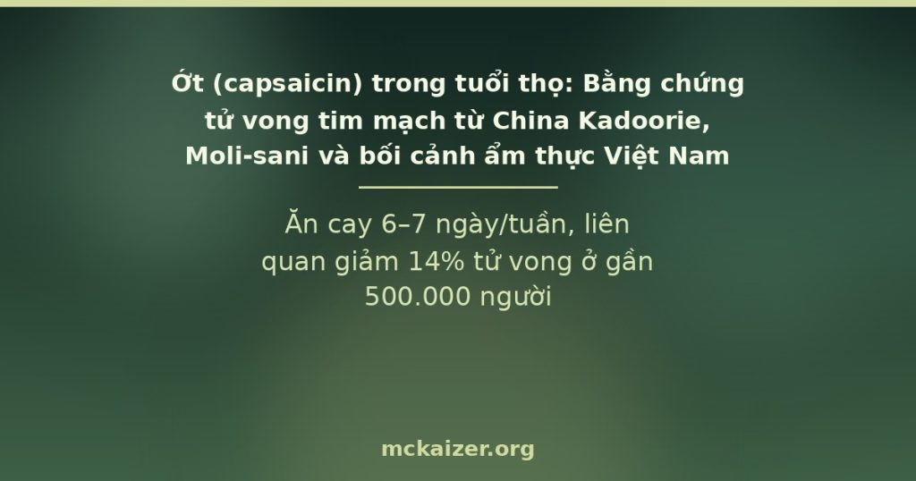 Ăn cay 6–7 ngày/tuần, liên quan giảm 14% tử vong ở gần 500.000 người