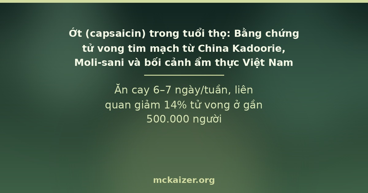 Ăn cay 6–7 ngày/tuần, liên quan giảm 14% tử vong ở gần 500.000 người