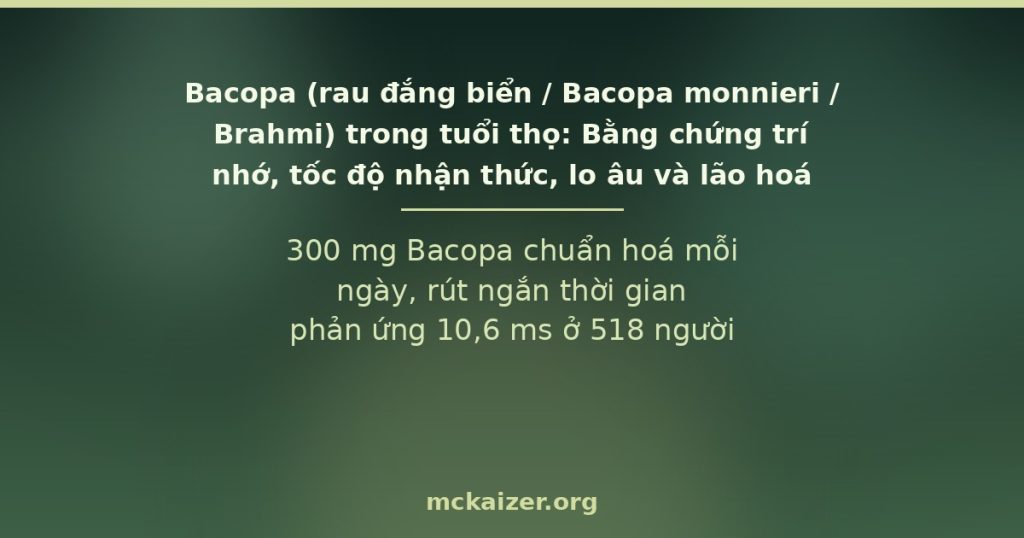 300 mg Bacopa chuẩn hoá mỗi ngày, rút ngắn thời gian phản ứng 10,6 ms ở 518 người