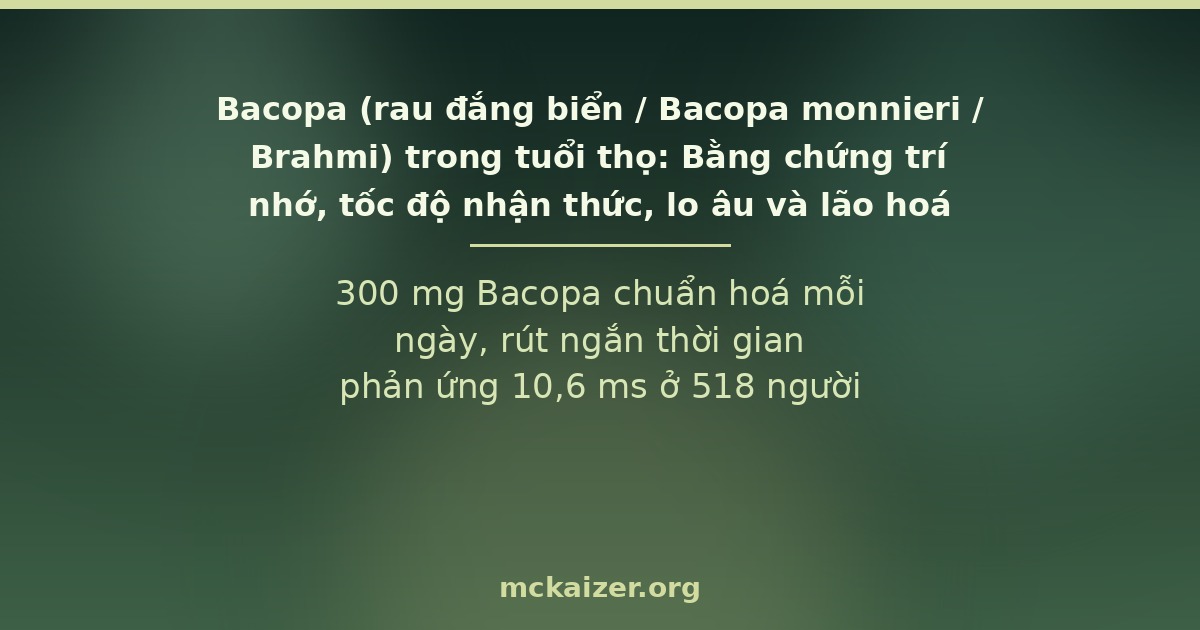 300 mg Bacopa chuẩn hoá mỗi ngày, rút ngắn thời gian phản ứng 10,6 ms ở 518 người