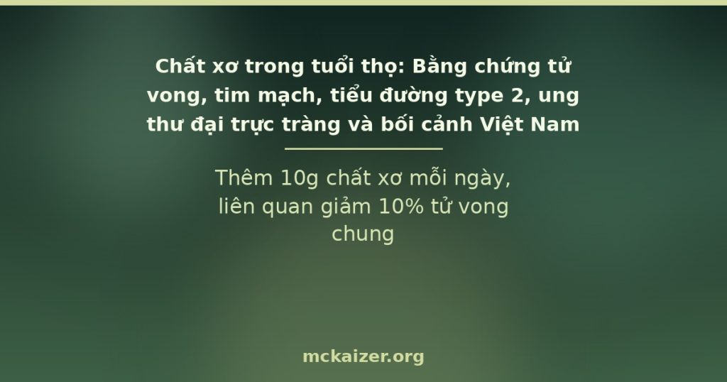 Chất xơ và tuổi thọ — bằng chứng tử vong, tim mạch, tiểu đường, ung thư đại trực tràng