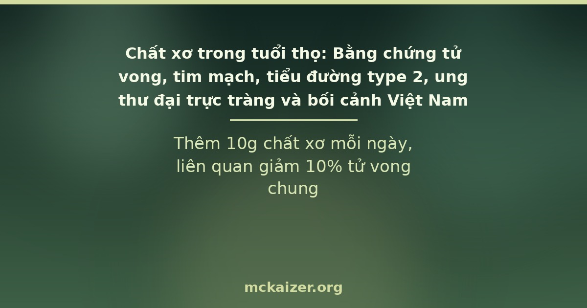 Chất xơ và tuổi thọ — bằng chứng tử vong, tim mạch, tiểu đường, ung thư đại trực tràng