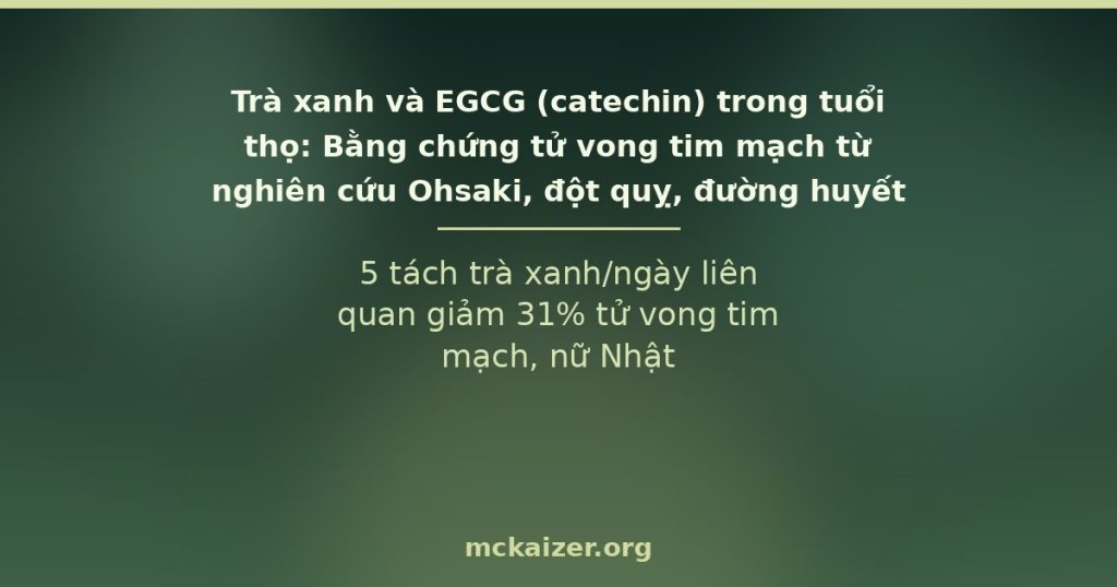 5 tách trà xanh/ngày liên quan giảm 31% tử vong tim mạch, nữ Nhật