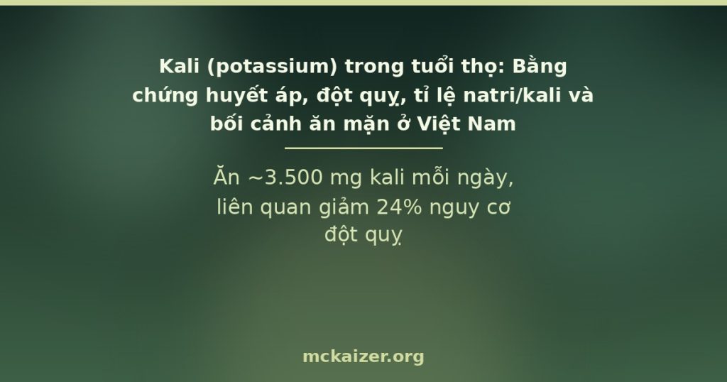 Kali (potassium), huyet ap, dot quy va ti le natri/kali trong tuoi tho