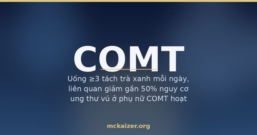 Minh hoạ gen COMT (catechol-O-methyltransferase), cà phê, trà xanh và stress ở người Việt