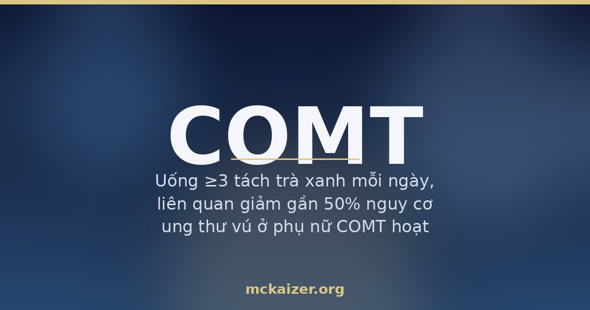 Minh hoạ gen COMT (catechol-O-methyltransferase), cà phê, trà xanh và stress ở người Việt