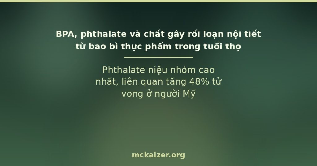 Phthalate niệu nhóm cao nhất, liên quan tăng 48% tử vong ở người Mỹ