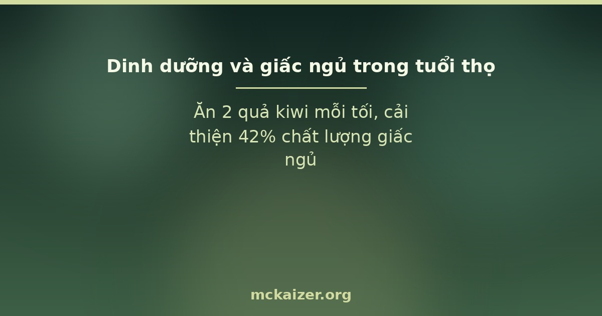Ăn 2 quả kiwi mỗi tối, cải thiện 42% chất lượng giấc ngủ ở người khó ngủ