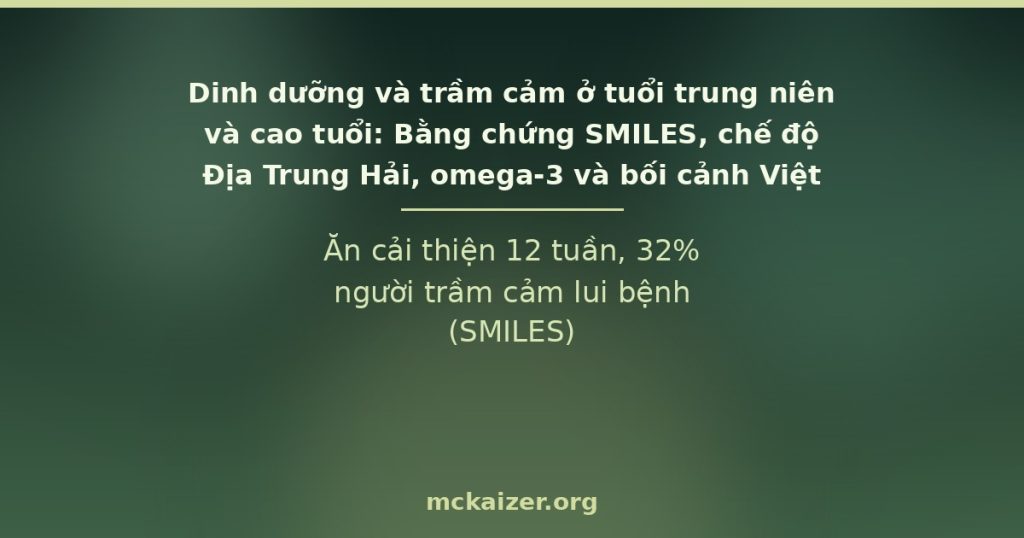Ăn cải thiện 12 tuần, 32% người trầm cảm lui bệnh (SMILES)