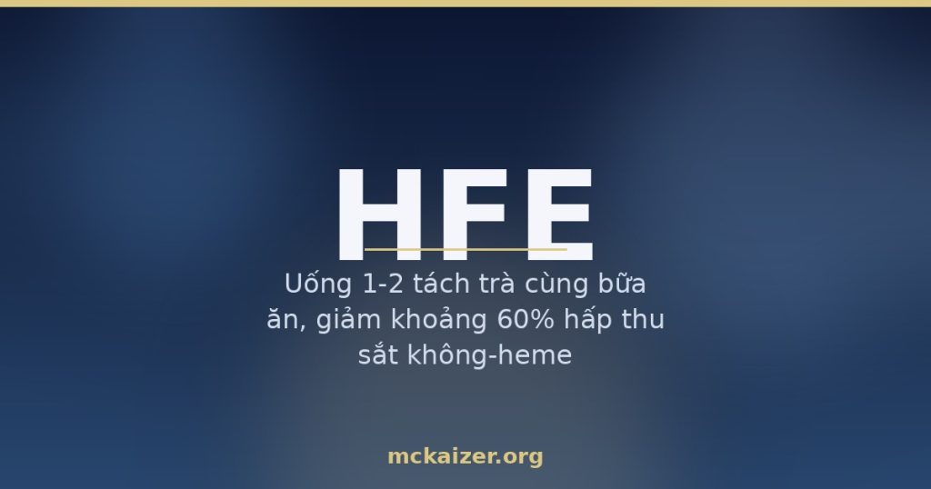 Minh hoạ gen HFE, sắt, thịt đỏ và nội tạng trong dinh dưỡng người Việt