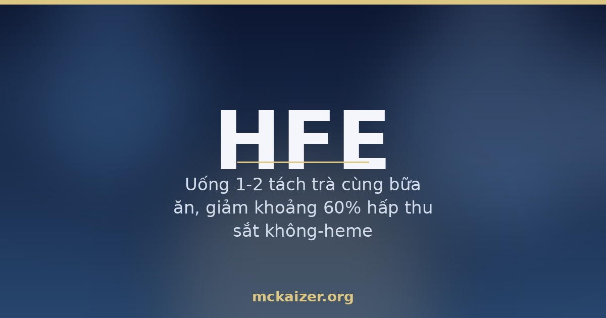 Minh hoạ gen HFE, sắt, thịt đỏ và nội tạng trong dinh dưỡng người Việt