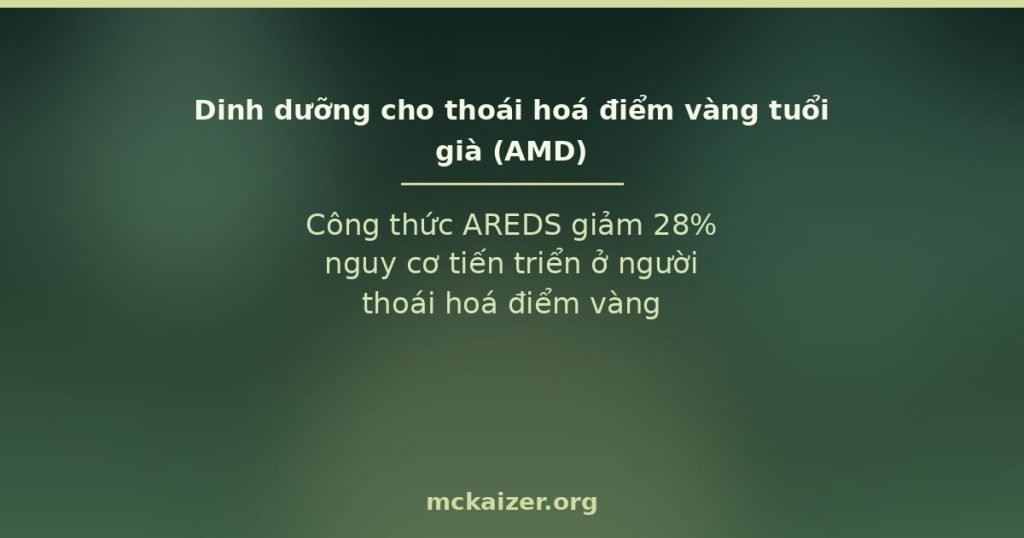 Dinh dưỡng cho thoái hoá điểm vàng tuổi già (AMD) — bằng chứng AREDS/AREDS2