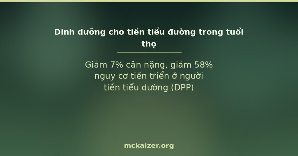 Dinh dưỡng cho tiền tiểu đường — bằng chứng DPP: giảm 7% cân nặng, giảm 58% nguy cơ tiến triển