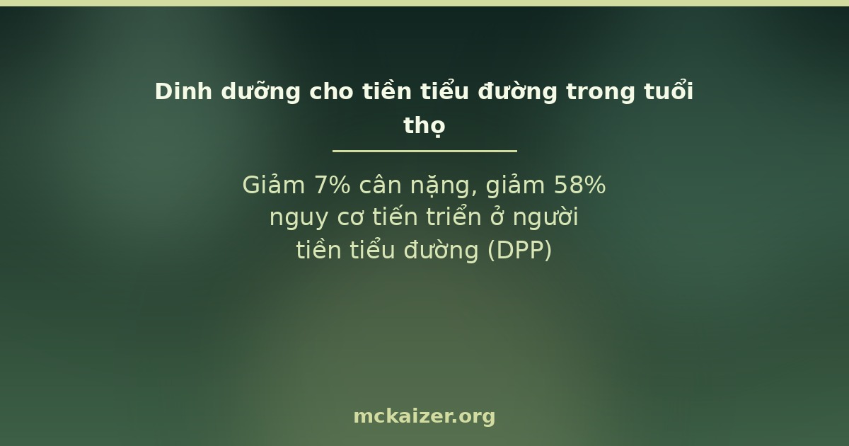 Dinh dưỡng cho tiền tiểu đường — bằng chứng DPP: giảm 7% cân nặng, giảm 58% nguy cơ tiến triển