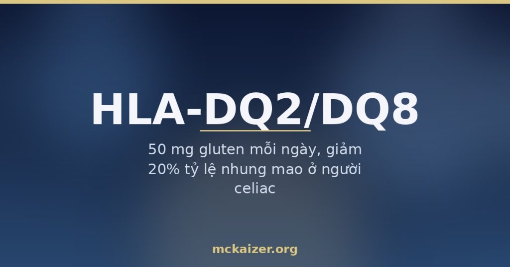 Ảnh bìa bài viết về gen HLA-DQ2/DQ8, gluten trong lúa mì và bệnh celiac ở người Việt