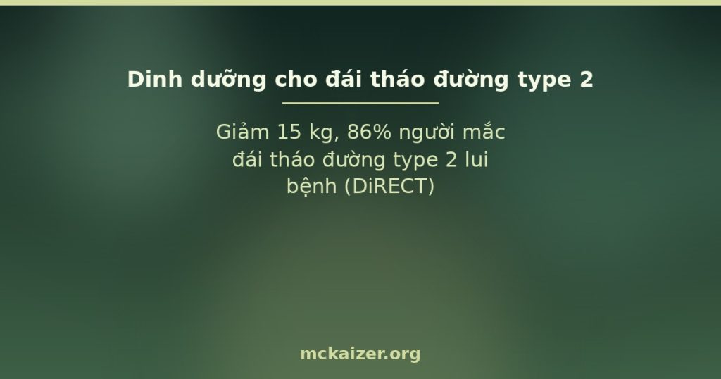 Dinh dưỡng cho đái tháo đường type 2 — bằng chứng DiRECT, DIADEM-I và lui bệnh nhờ giảm cân