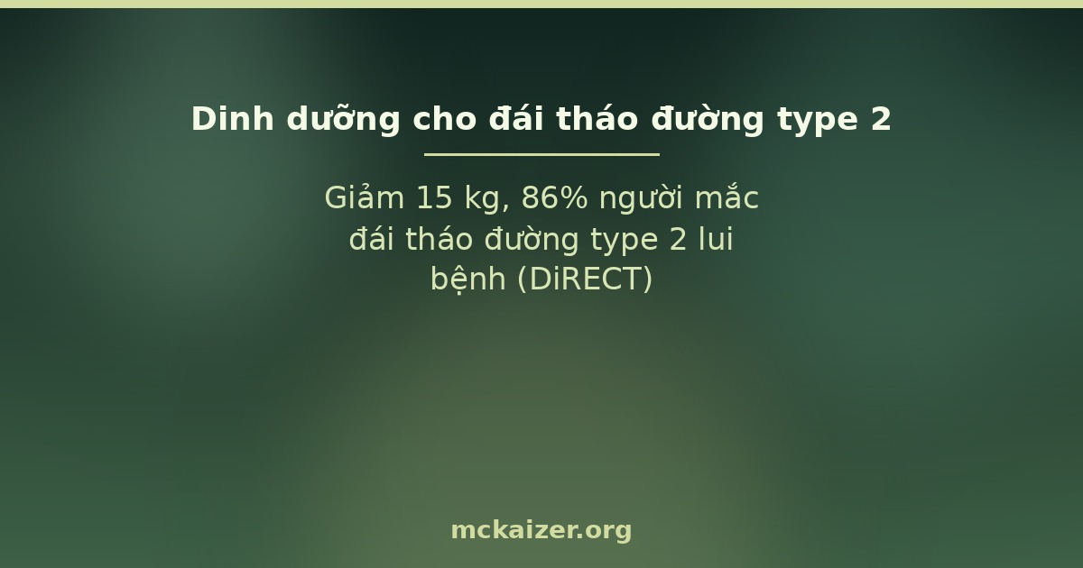 Dinh dưỡng cho đái tháo đường type 2 — bằng chứng DiRECT, DIADEM-I và lui bệnh nhờ giảm cân