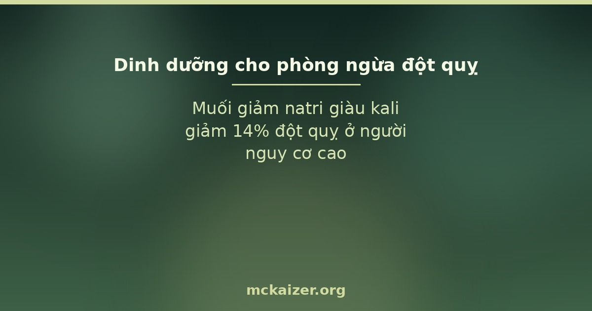 Muối giảm natri giàu kali giảm 14% đột quỵ ở người nguy cơ cao
