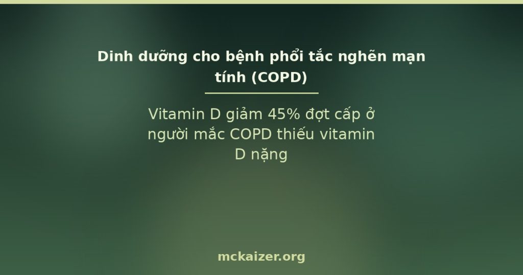 Vitamin D giảm 45% đợt cấp ở người mắc COPD thiếu vitamin D nặng