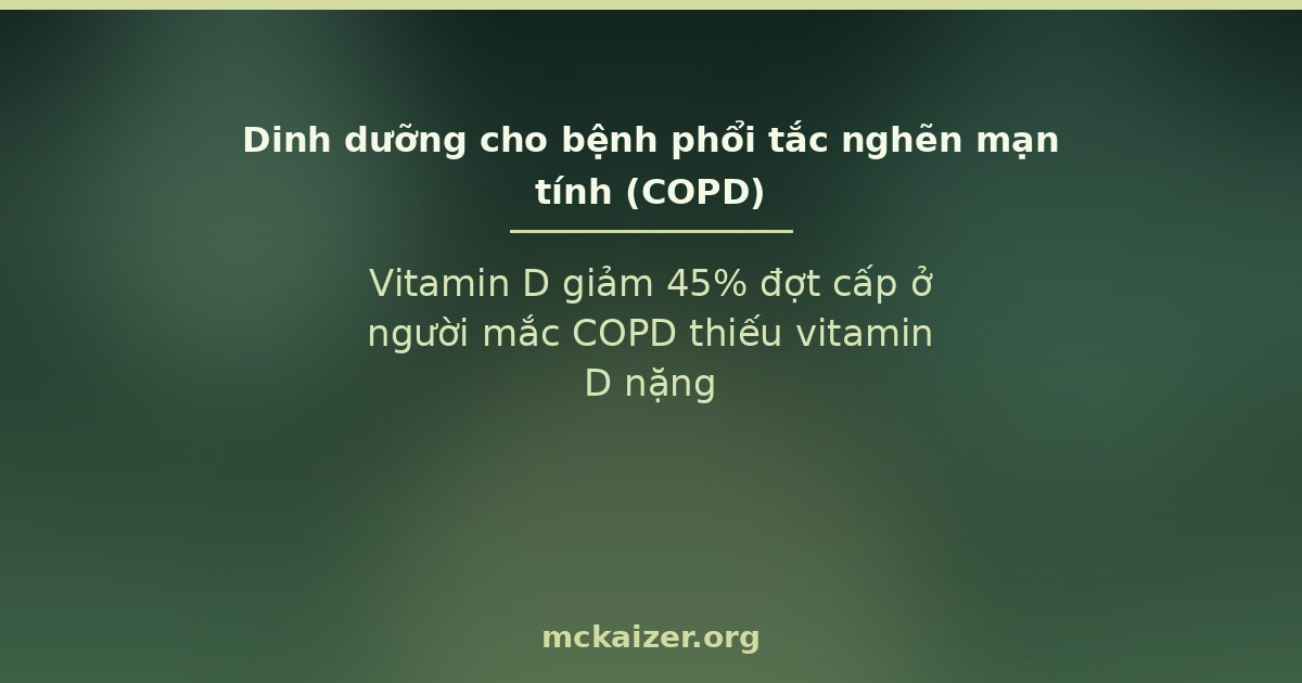 Vitamin D giảm 45% đợt cấp ở người mắc COPD thiếu vitamin D nặng