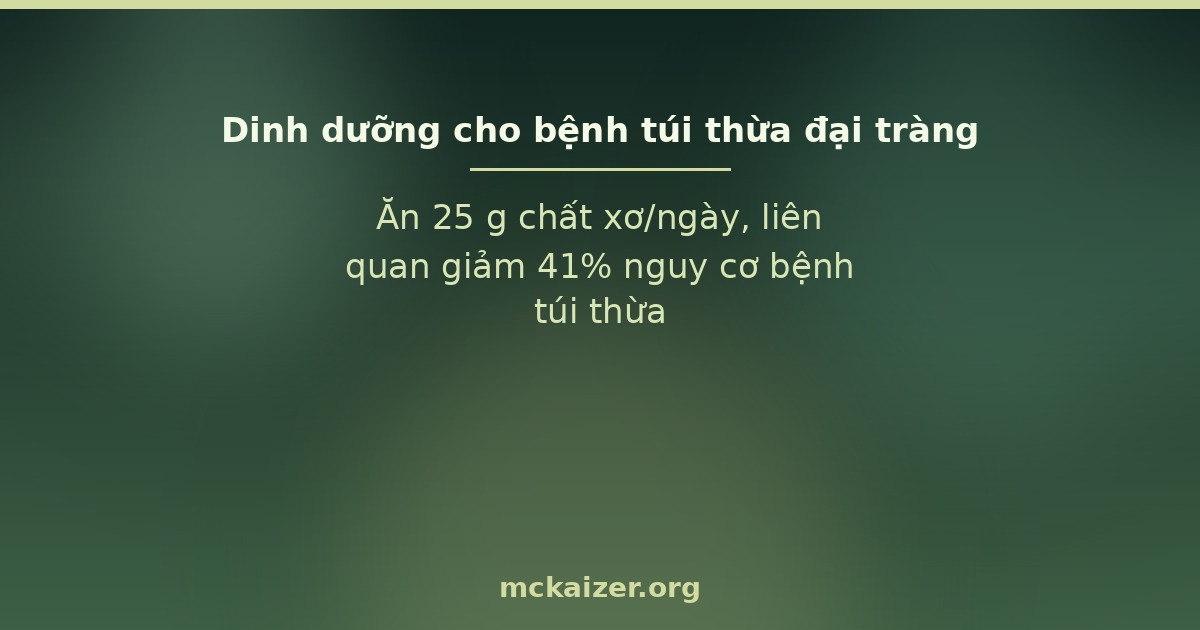 Ăn 25 g chất xơ/ngày, liên quan giảm 41% nguy cơ bệnh túi thừa