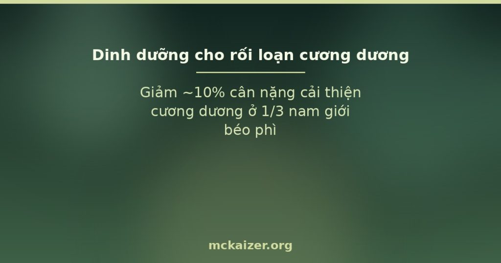 Dinh dưỡng cho rối loạn cương dương — giảm cân và chế độ Địa Trung Hải cải thiện chức năng cương ở nam giới