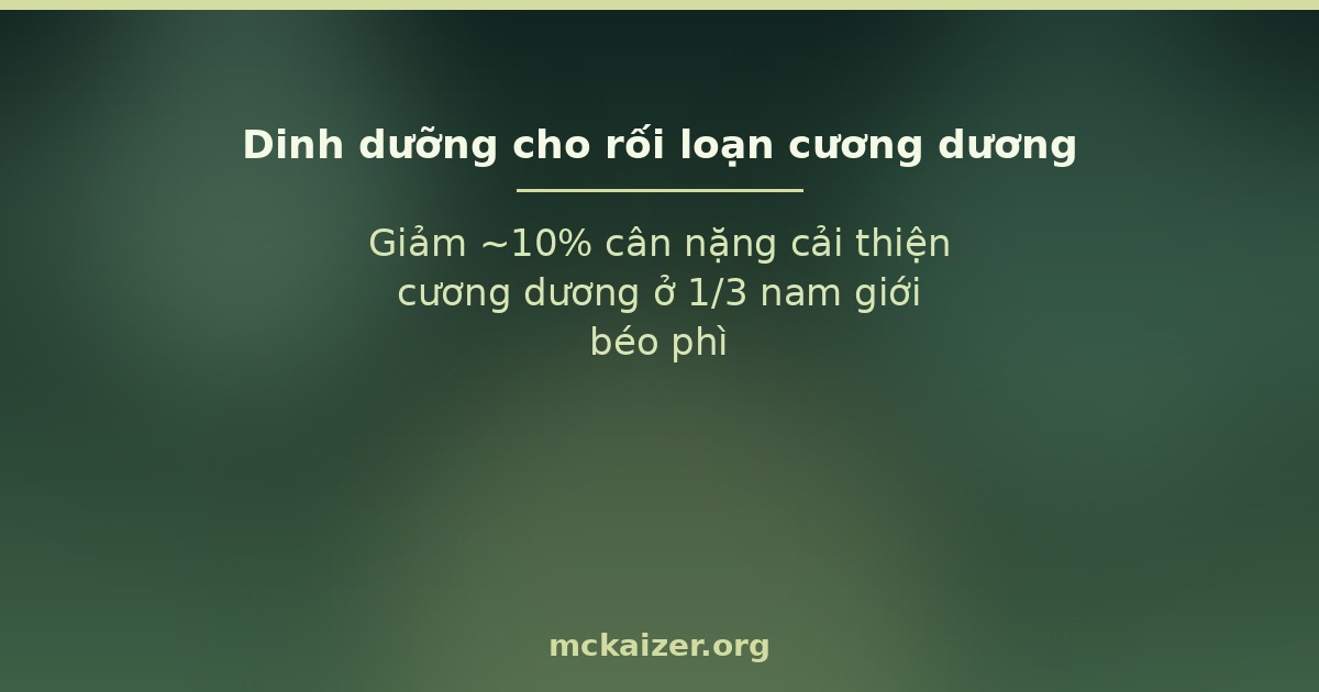 Dinh dưỡng cho rối loạn cương dương — giảm cân và chế độ Địa Trung Hải cải thiện chức năng cương ở nam giới