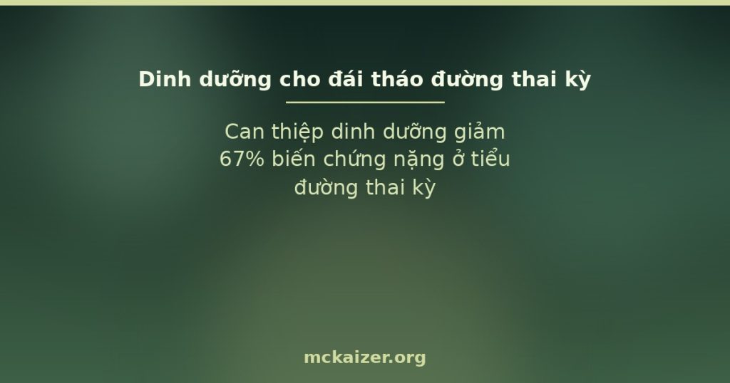 Can thiệp dinh dưỡng giảm 67% biến chứng nặng ở tiểu đường thai kỳ