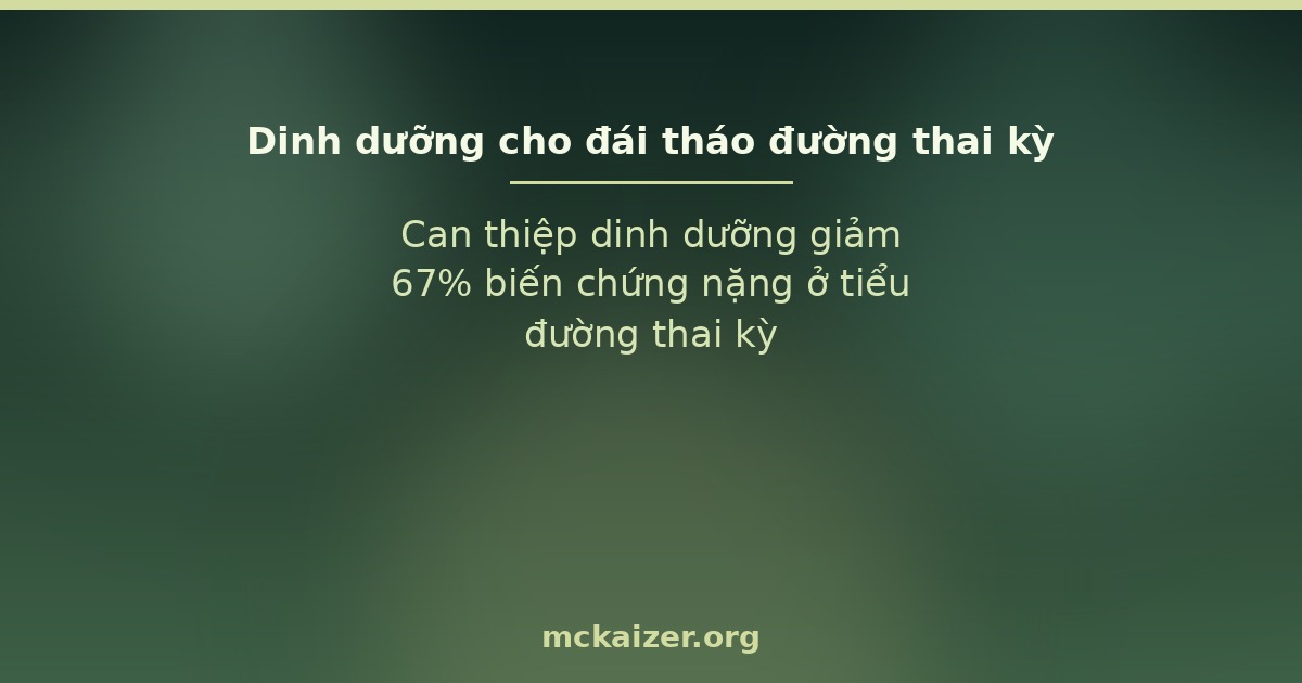 Can thiệp dinh dưỡng giảm 67% biến chứng nặng ở tiểu đường thai kỳ