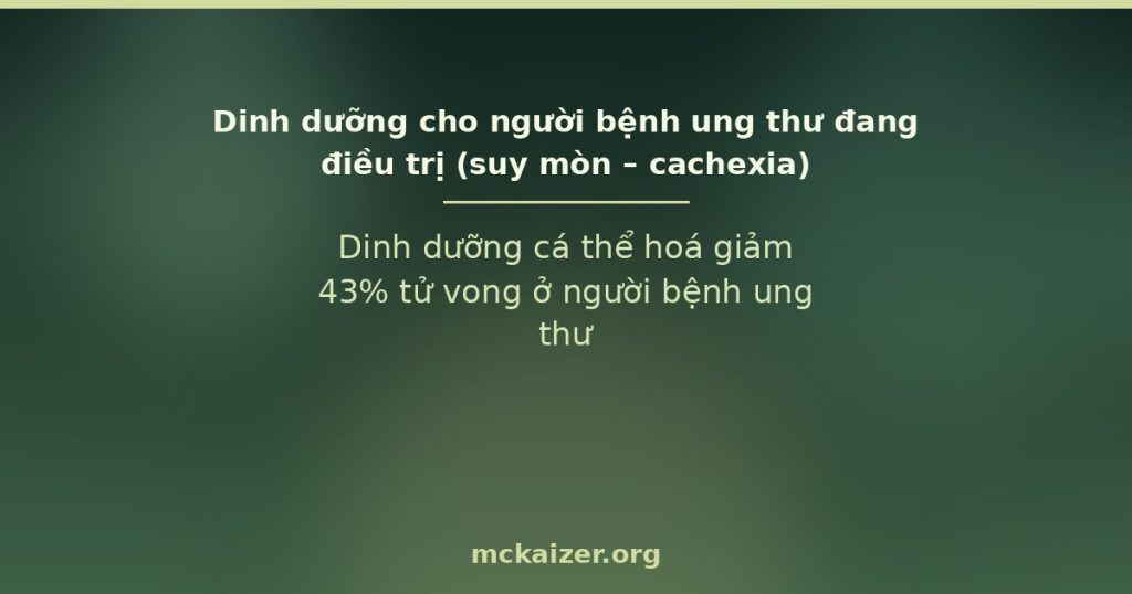 Dinh dưỡng cá thể hoá giảm 43% tử vong ở người bệnh ung thư