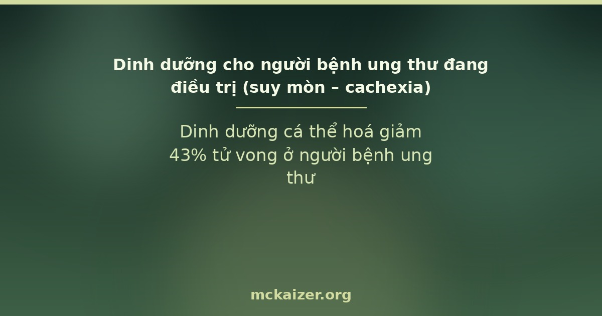 Dinh dưỡng cá thể hoá giảm 43% tử vong ở người bệnh ung thư