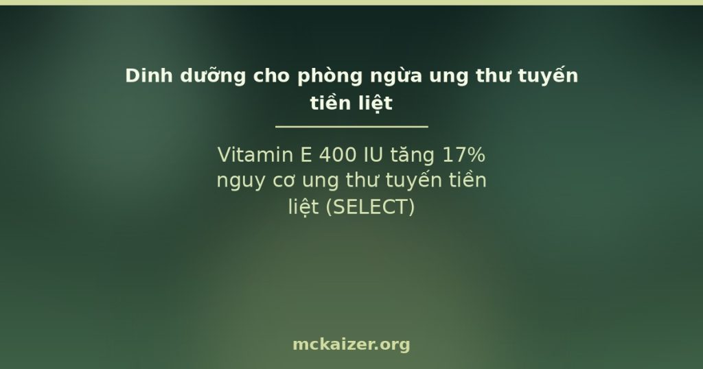 Vitamin E 400 IU tăng 17% nguy cơ ung thư tuyến tiền liệt (SELECT)
