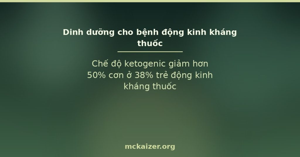 Chế độ ketogenic giảm hơn 50% cơn ở 38% trẻ động kinh kháng thuốc