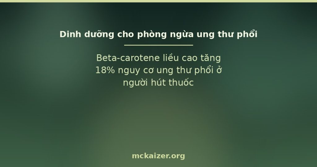 Ảnh bìa bài viết: Beta-carotene liều cao tăng 18% nguy cơ ung thư phổi ở người hút thuốc (thử nghiệm ATBC)