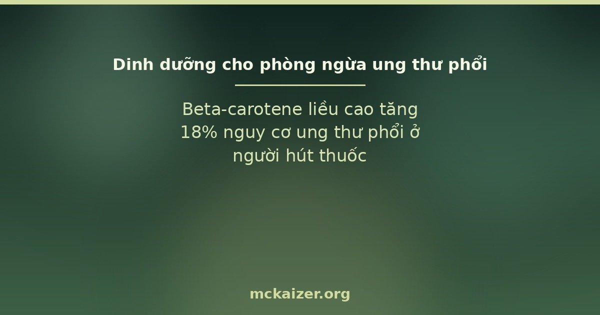 Ảnh bìa bài viết: Beta-carotene liều cao tăng 18% nguy cơ ung thư phổi ở người hút thuốc (thử nghiệm ATBC)