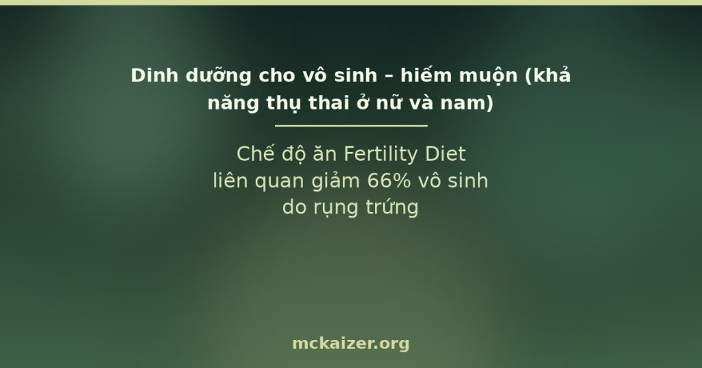 Chế độ ăn Fertility Diet liên quan giảm 66% vô sinh do rụng trứng