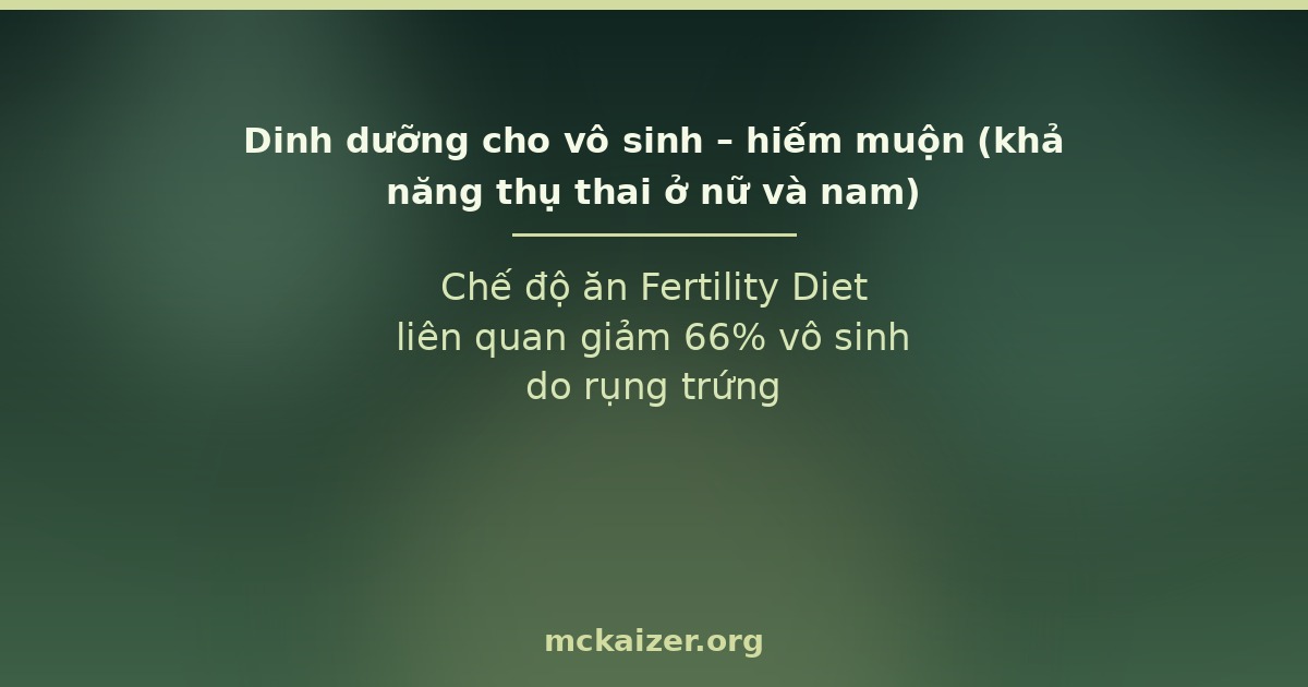 Chế độ ăn Fertility Diet liên quan giảm 66% vô sinh do rụng trứng