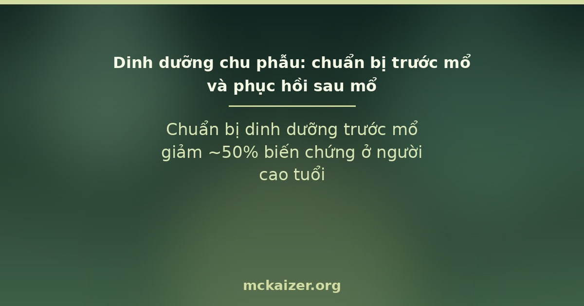 Chuẩn bị dinh dưỡng trước mổ giảm ~50% biến chứng ở người cao tuổi