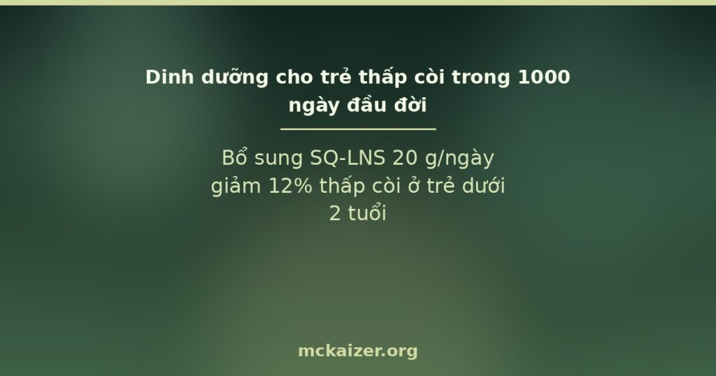 Bổ sung SQ-LNS 20 g/ngày giảm 12% thấp còi ở trẻ dưới 2 tuổi