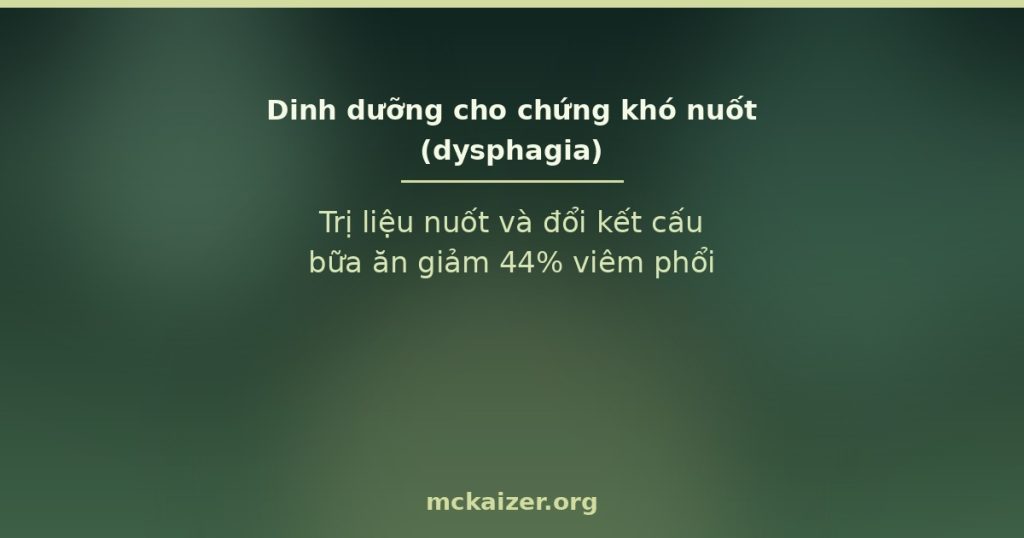 Dinh dưỡng cho chứng khó nuốt: trị liệu nuốt và đổi kết cấu bữa ăn giảm 44% viêm phổi