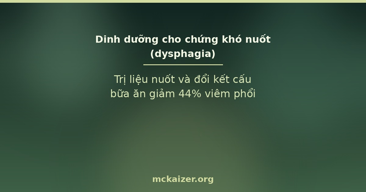 Dinh dưỡng cho chứng khó nuốt: trị liệu nuốt và đổi kết cấu bữa ăn giảm 44% viêm phổi